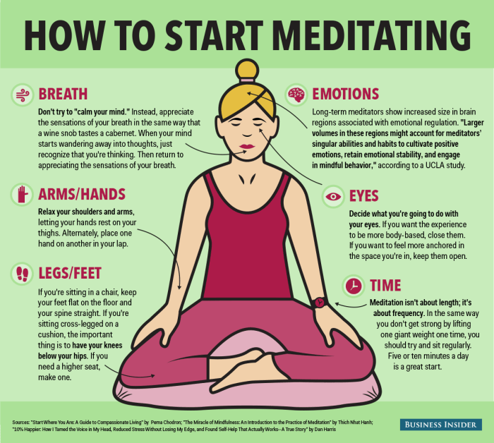 Meditation stress techniques Meditation stress techniques