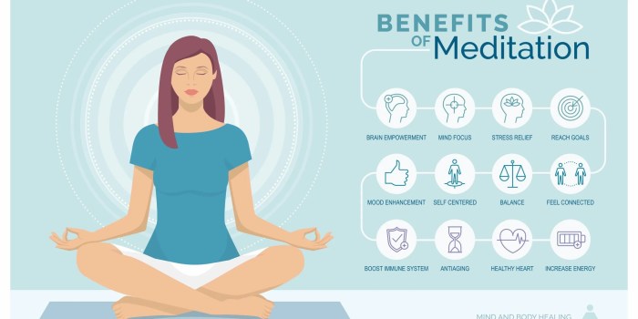 Meditation benefits daily quotes infographic mindfulness mediation guided tips yoga anxiety health life self do depression body mind meditate can Meditation benefits daily quotes infographic mindfulness mediation guided tips yoga anxiety health life self do depression body mind meditate can