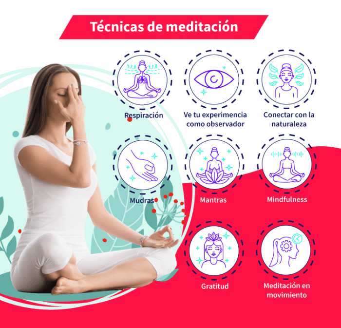 Beneficios meditacion meditación meditar habitos salud visitar cuales relajacion tablero estres meditaciones Beneficios meditacion meditación meditar habitos salud visitar cuales relajacion tablero estres meditaciones