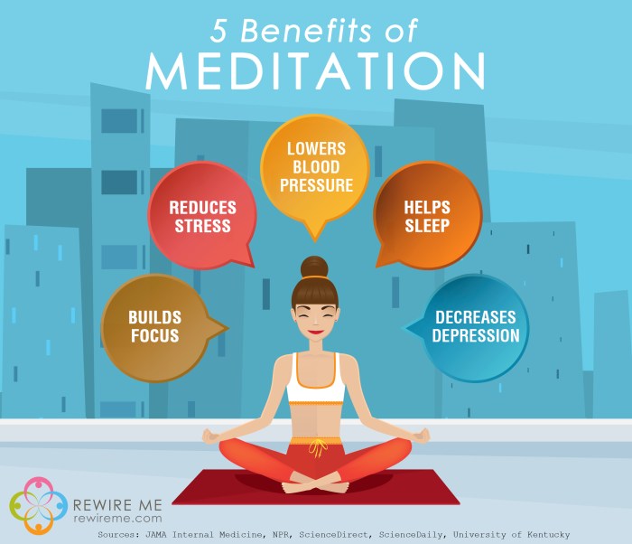 Meditation benefits daily quotes health infographic mindfulness mediation guided anxiety yoga tips alternative medicine life fibromyalgia depression self muscle body 12 Benefits of Practicing Meditation Regularly