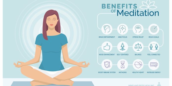 5 Benefits of Meditation for Reducing Mental Fatigue