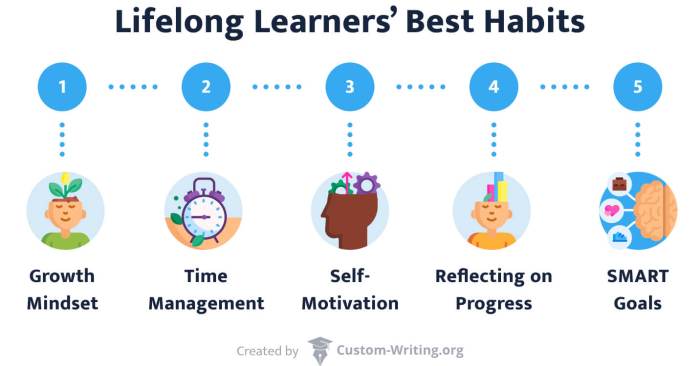 6 Tips for Making Meditation a Lifelong Habit