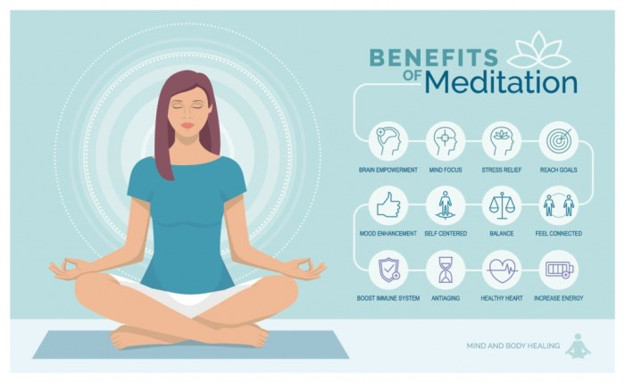14 Benefits of Guided Meditations for Beginners